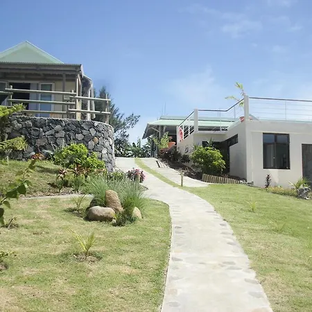 Gombrani Lodge